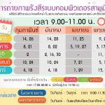 ตารางบริการถ่ายภาพรังสี