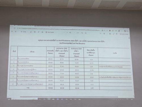 650917219 1470711684843945 458567920446536409 n