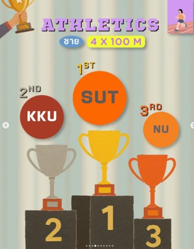 696900932 1520670293181417 7541234609750495983 n